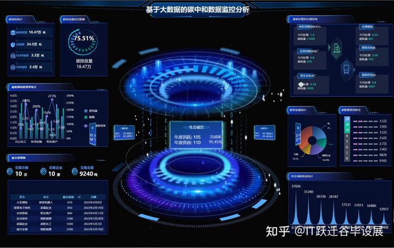 APP开发定制：如何高效实现业务需求