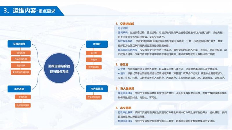物联网系统开发：引领未来科技变革的驱动力