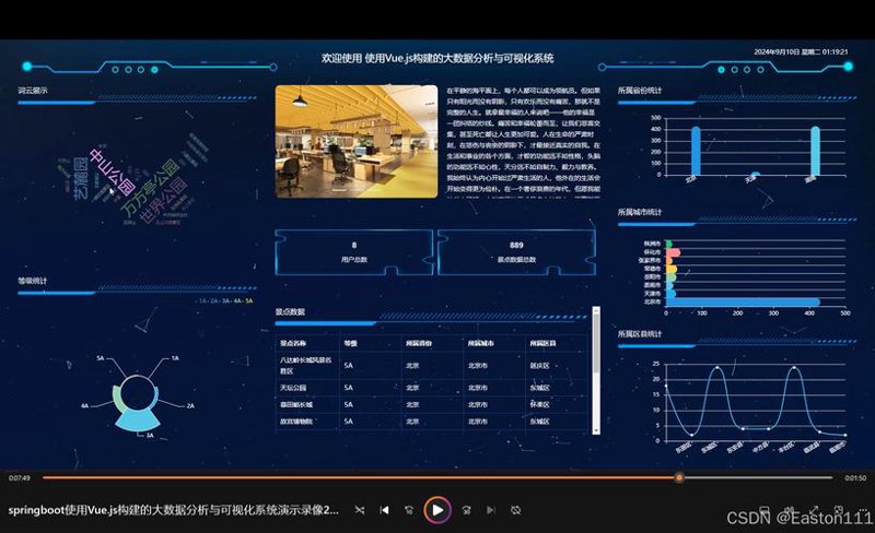 如何选购适合的APP开发定制方案